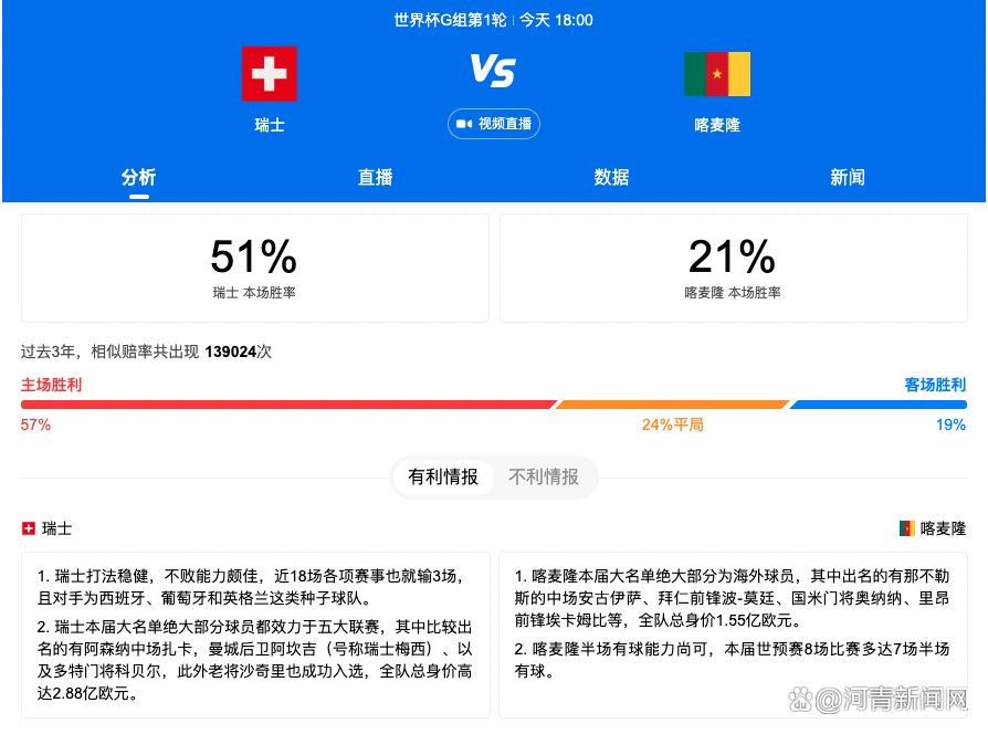 据统计，效力国米5年里，劳塔罗只缺席了23场比赛，在这23场比赛中，国米的战绩为17胜1平5负。